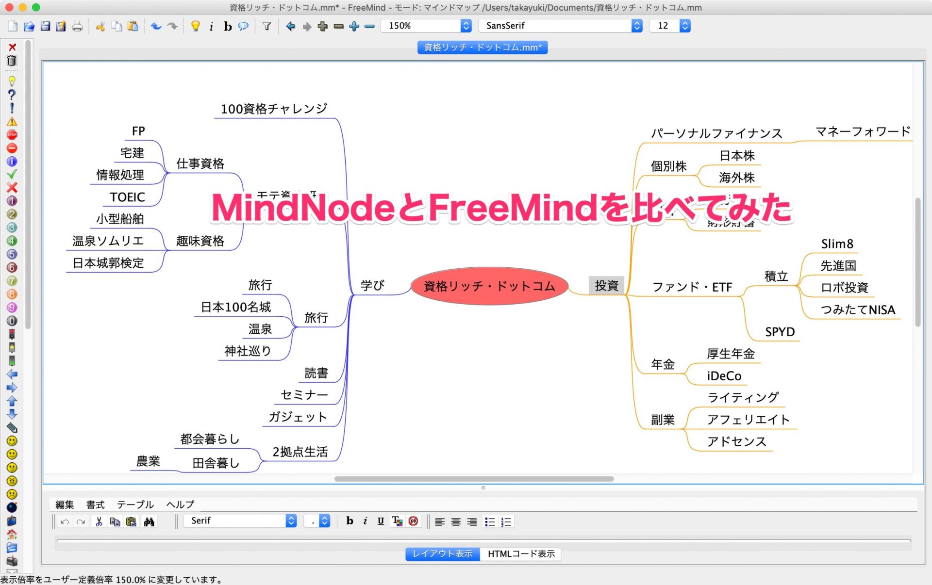 Macのマインドマップソフトmindnodeとfreemindを使ってみる 学びと投資で豊かになるブログ 資格リッチ ドットコム