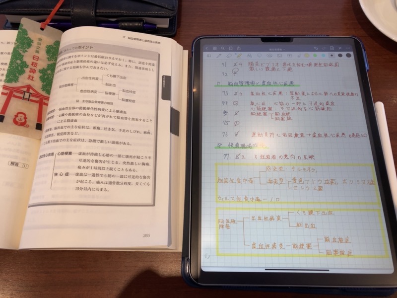 goodnoteと衛生管理者試験勉強
